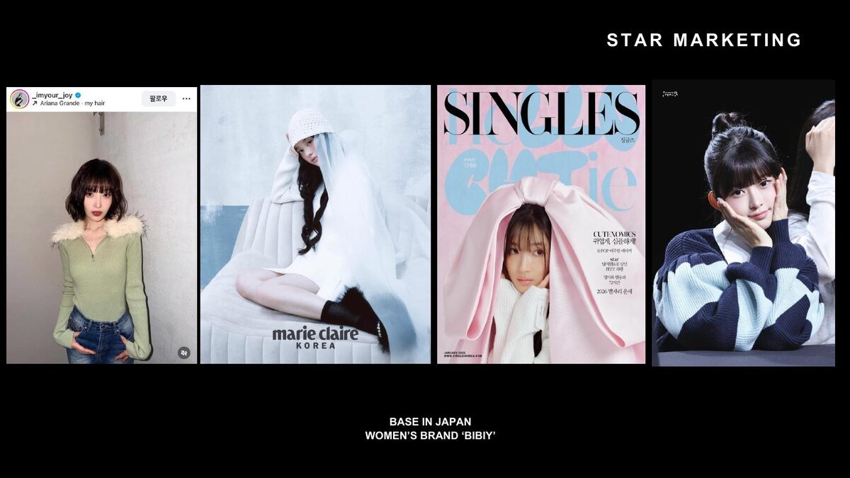 BIBIY star marketing case study